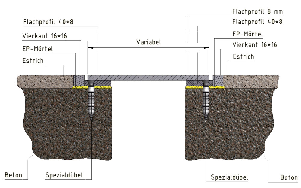 Technische Schnittzeichnung des DIS-360-Bodenprofils mit Befestigung in Estrich und Beton.