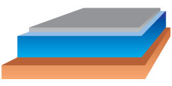 dispacplan® Systemboden