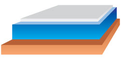 dispacplan® Systemboden