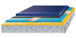 dispox® - ESD Bodenbeschichtung