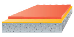 dispox® - Seal floor coating